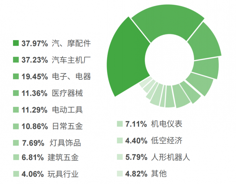 微信图片_2025-11-06_145413_650