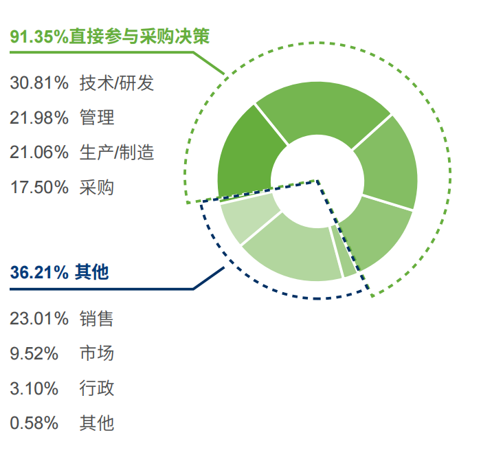 微信图片_2025-11-06_145417_618