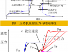 ����ѹ���ѹ�乤�ղ�����9��--ѹ����ʦ���߼���������֪ʶ��502�� (16����)